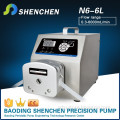 Hot sale automatic chemical dosing pump